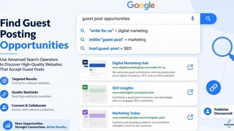 Guest Post Search Operators: Find Publisher Opportunities