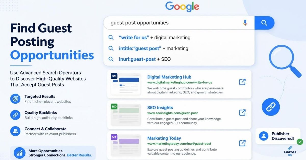 Guest Post Search Operators: Find Publisher Opportunities