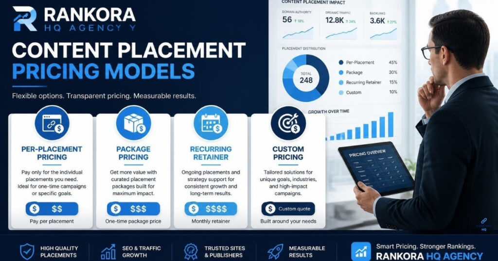 The Main Content Placement Pricing Models 