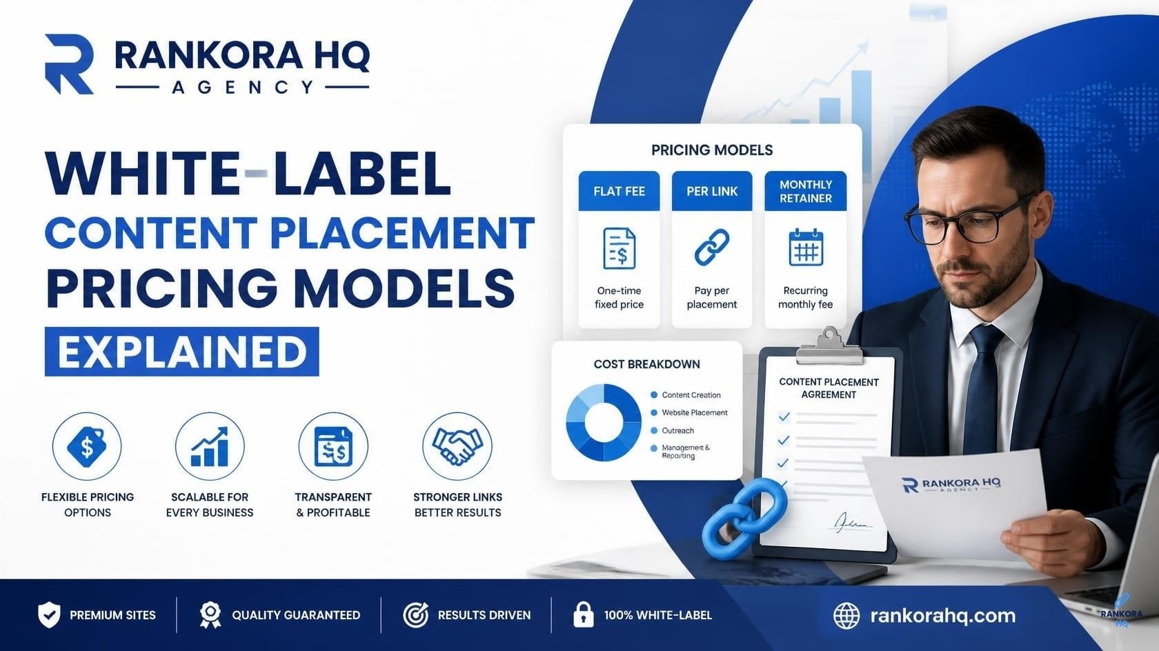 White-Label Content Placement Pricing Models Explained